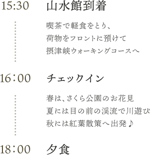 名勝 摂津峡 散策で こころをそっと より添えて・・・。